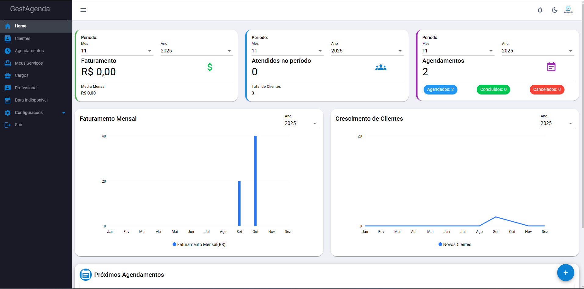 Ilustração do sistema GestAgenda